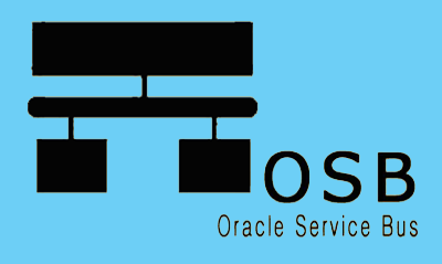 OSB Training
